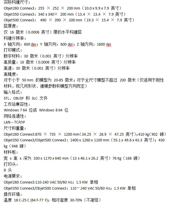 Objet260 Connex3 <a href=http://www.gzet-tec.com/ target=_blank class=infotextkey>3D打印</a>机参数